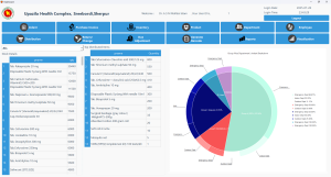 Read more about the article Hospital Asset and Inventory Management System